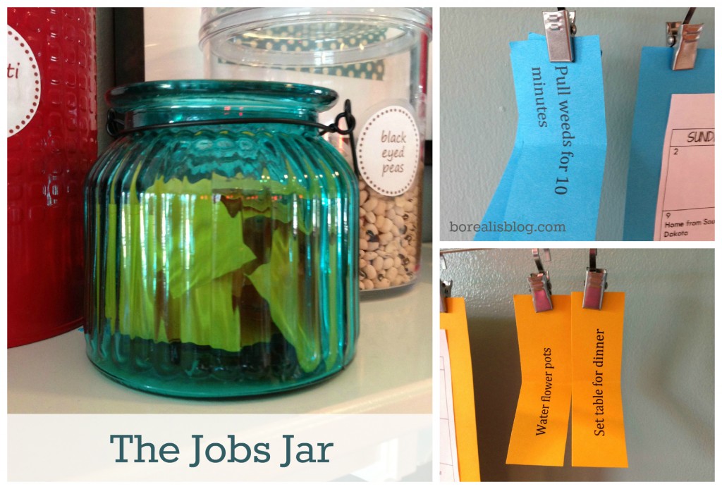 Jobs jar collage title watermark