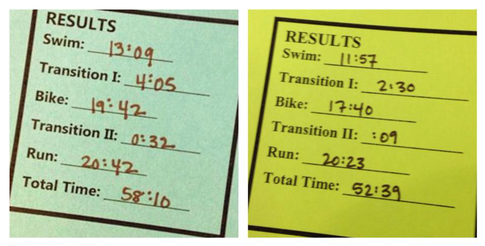 indoor results